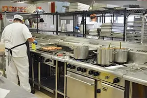 Establishment of efficient commercial kitchen